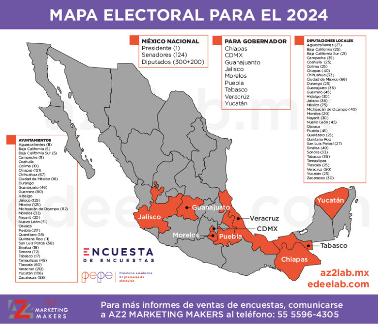 Mapa Electoral 2024 Encuesta de Encuestas