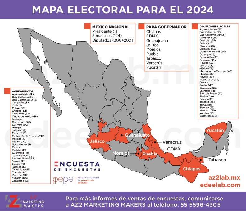 Mapa Electoral 2024 Encuesta de Encuestas